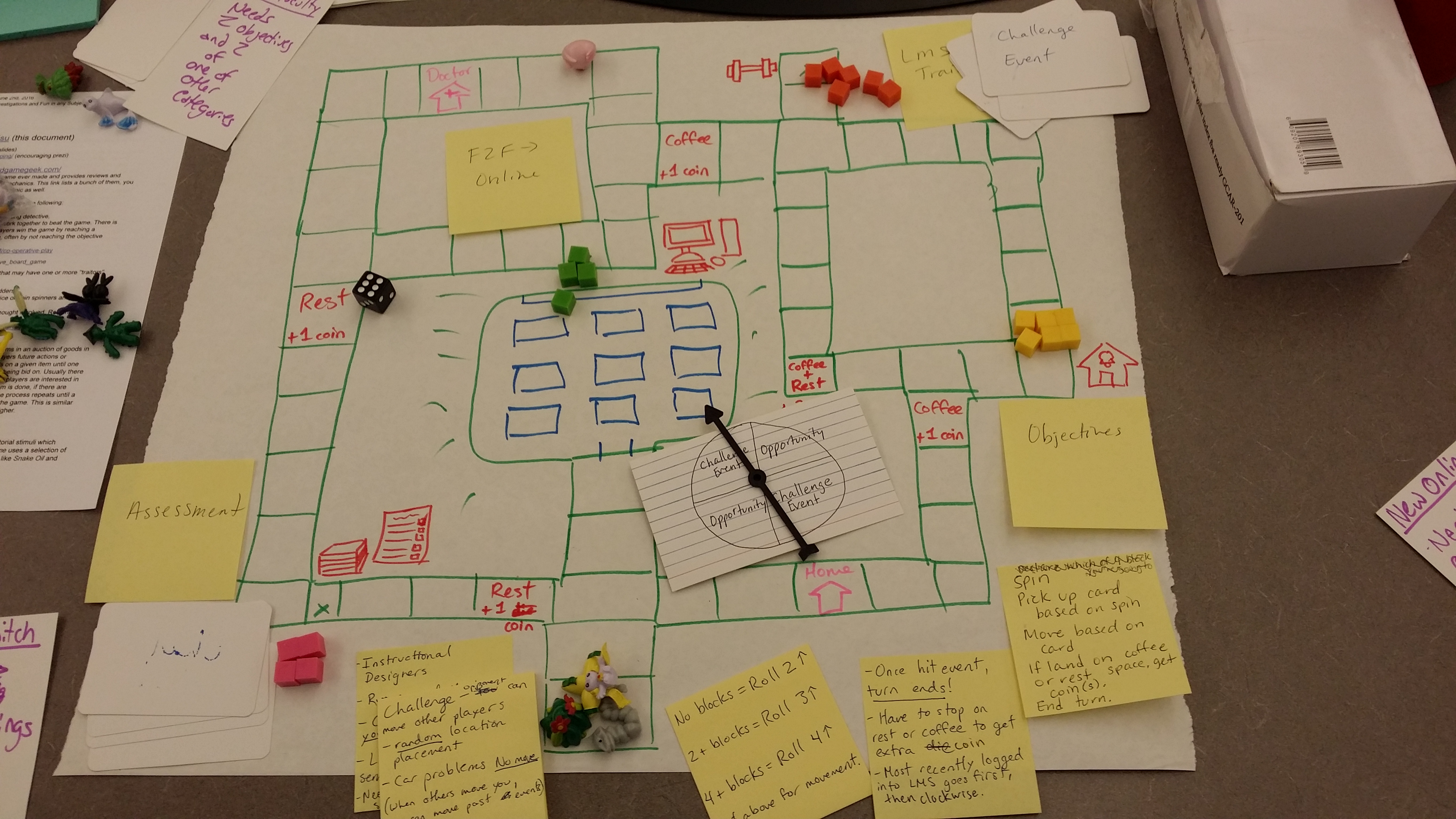 Paper Board Game I built at Emerging Learning Design Conference 2016.